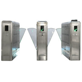 automatic gate , manufacture of China Intelligent flap barrier with anti-reversing passing Flap  Barrier,