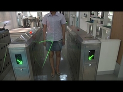 원 디렉션 또는 양방향 소동 장애 / 속도 게이트